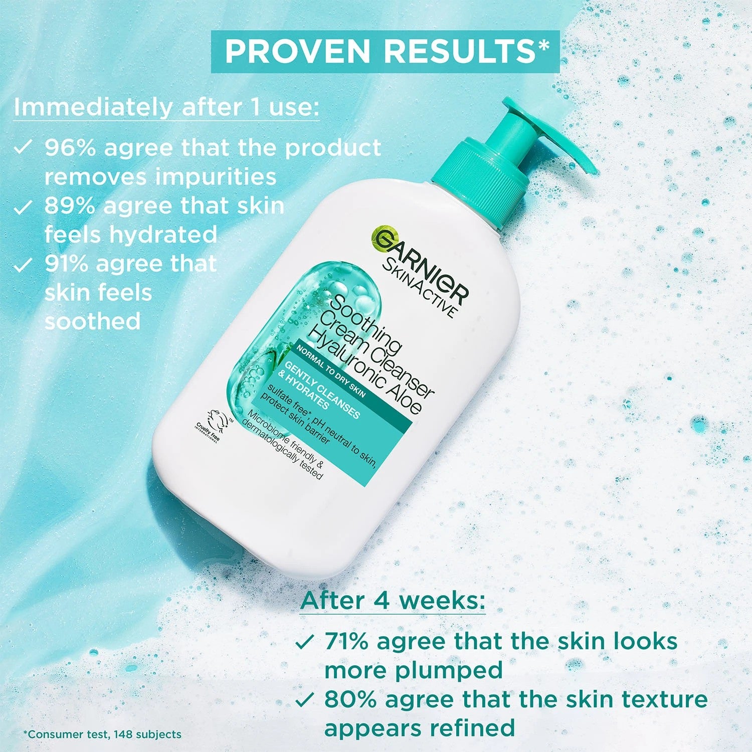 Garnier Skin Active Soothing Hyaluronic Aloe Cream Cleanser 250ml