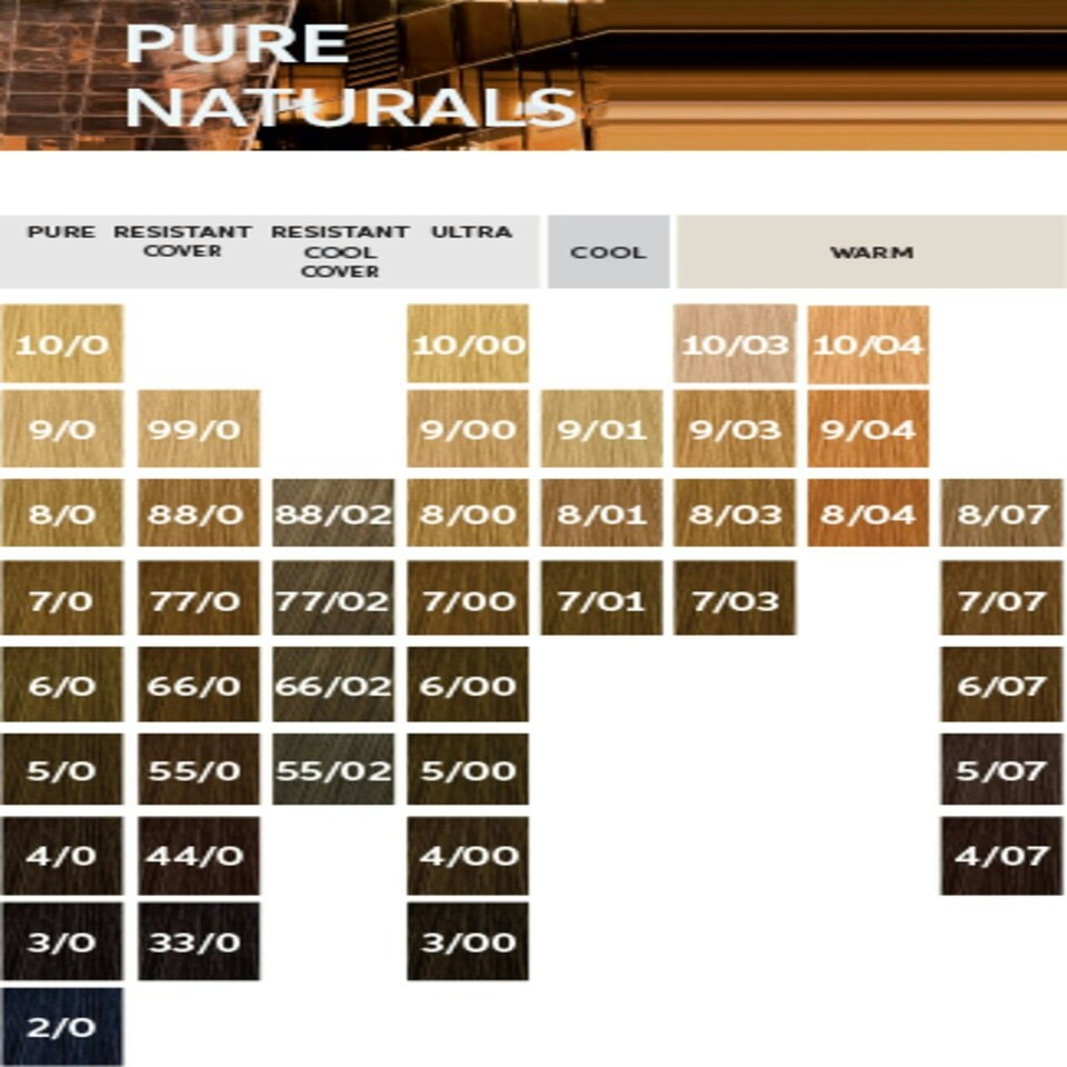 Wella Koleston Perfect ME Plus Pure Naturals 60ml