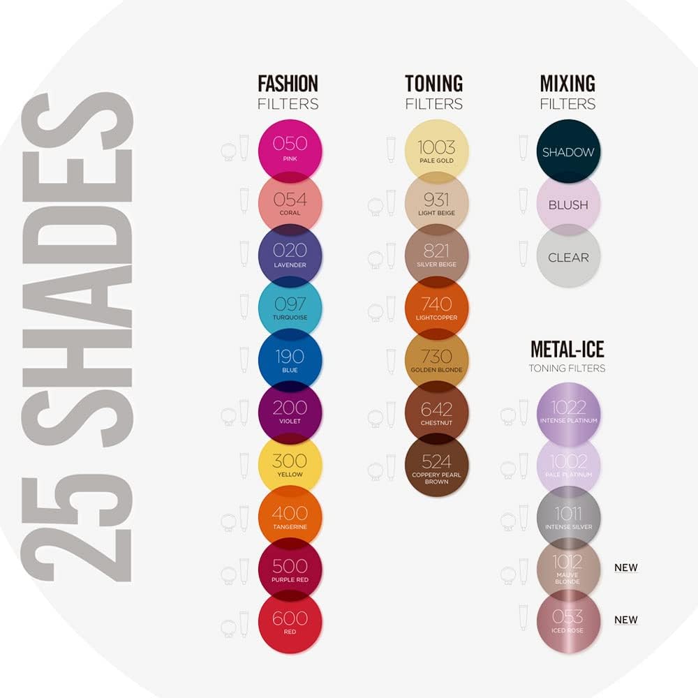 Revlon Nutri Color 3 In 1 Color Creme Tube 100ml