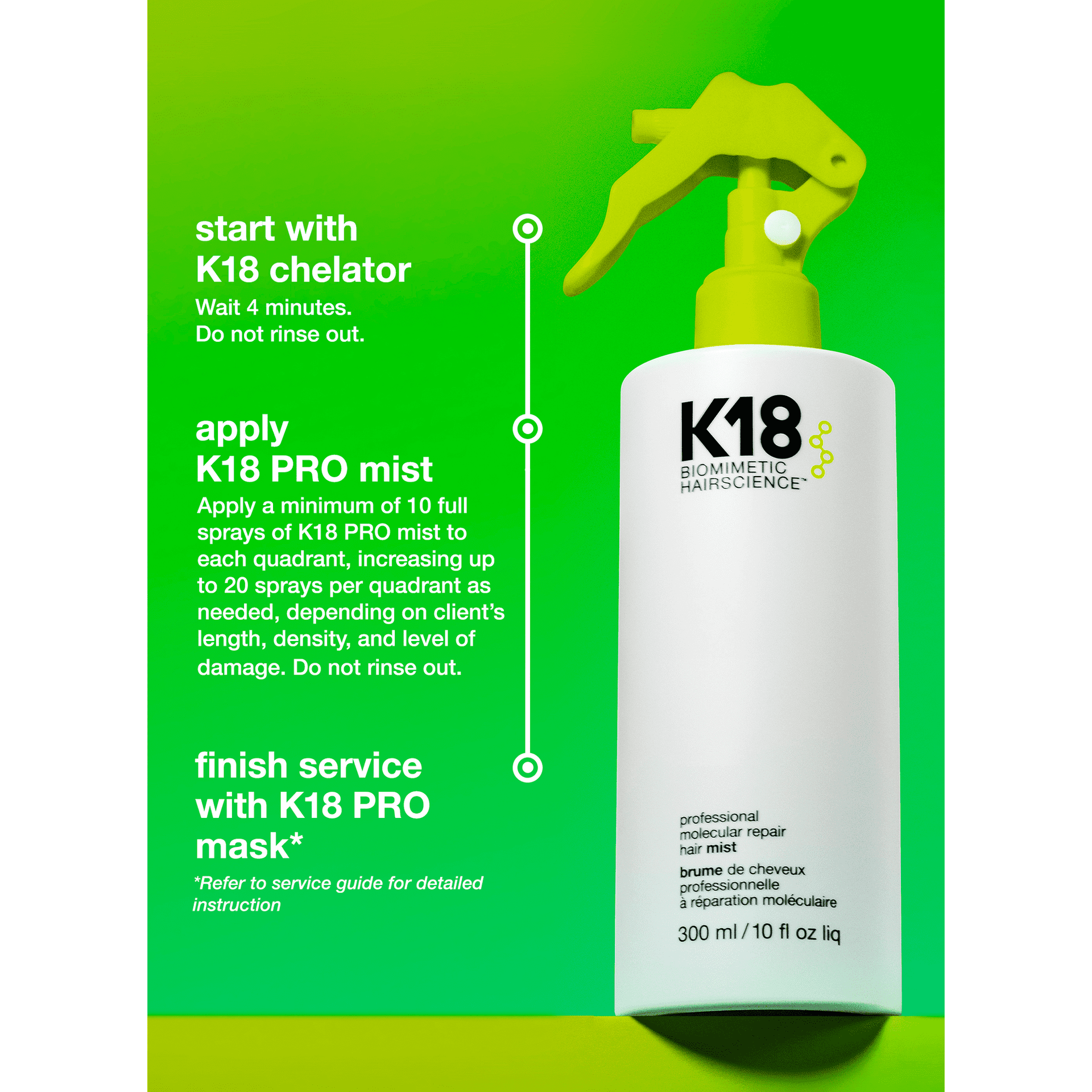 K18 Professional Molecular Repair Hair Mist 300ml
