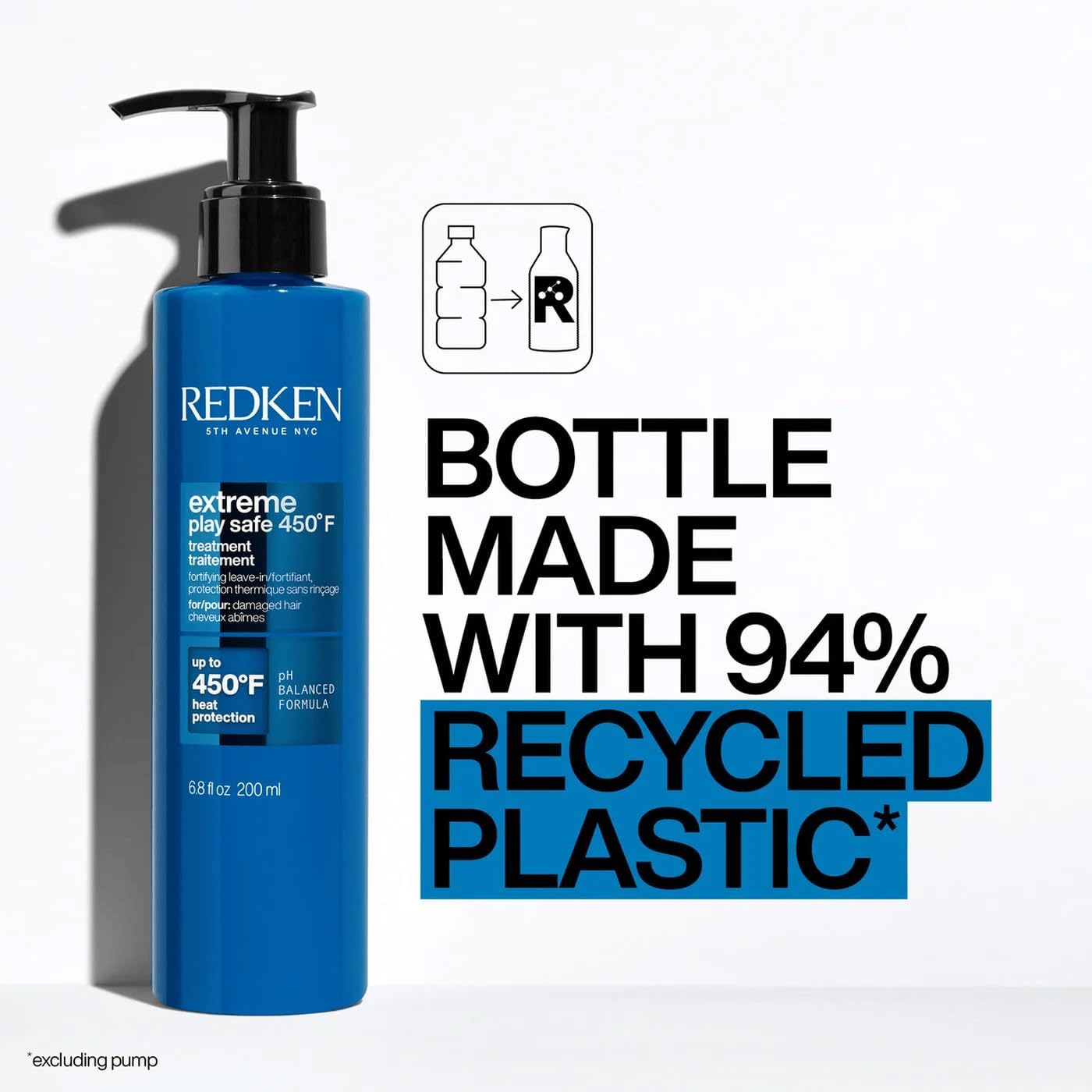 Redken Extreme Play Safe Treatment 250ml