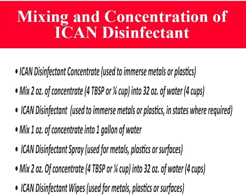 Ican London Germicide Disinfectant Solution 1000ml