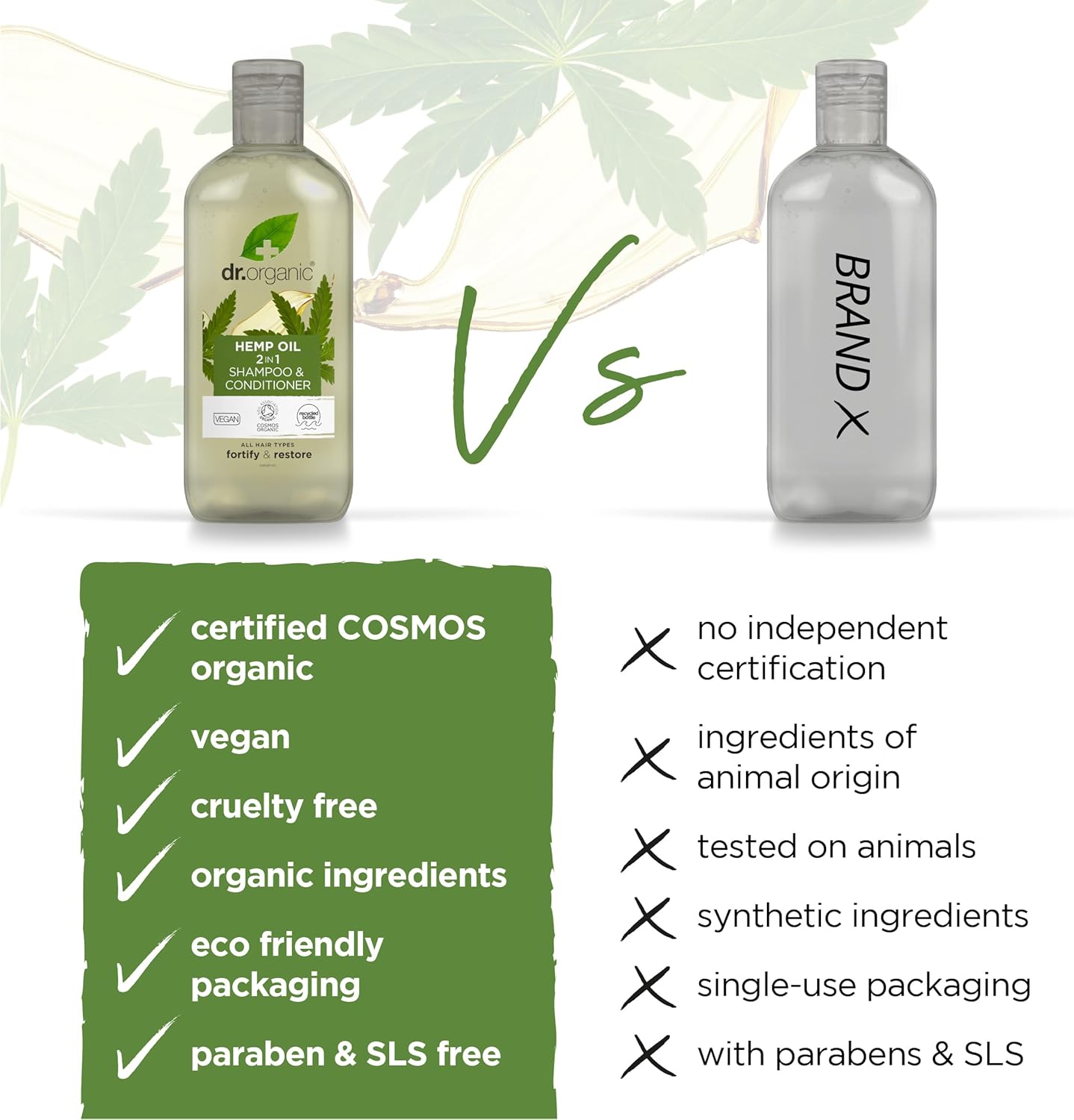 Dr Organic Bioactive Haircare Hemp Oil 2 In 1 Shampoo And Conditioner 265ml