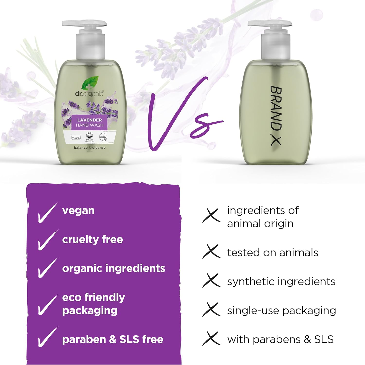 Dr Organic Organic Plus Lavender Hand Wash 250ml