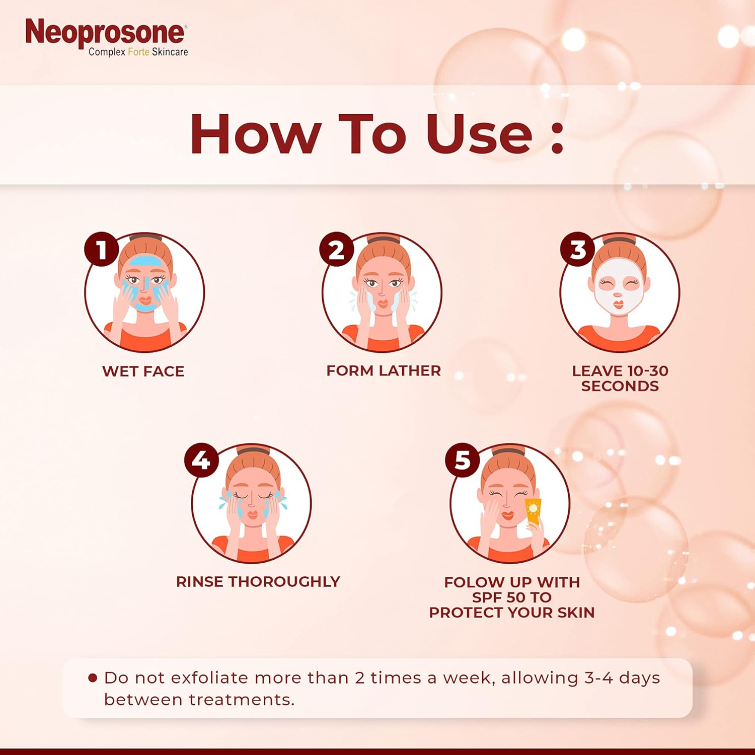 Mitchell Neoprosone Beauty Soap With Dual Nourishment 80g / 200g