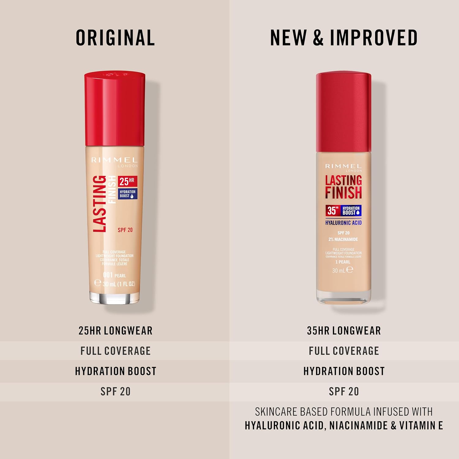 Rimmel Lasting Finish 25H Hydration Boost Foundation 30ml