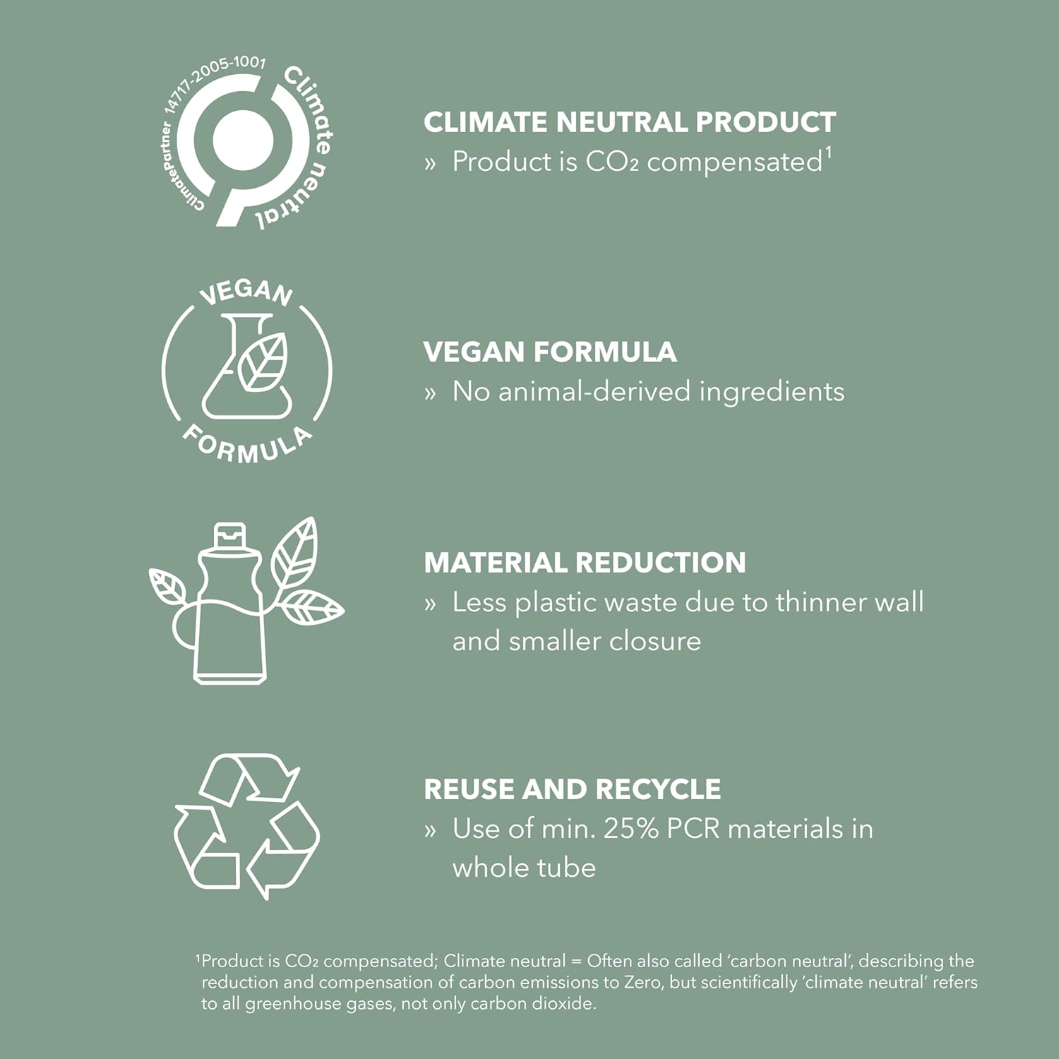 Goldwell Style Sign Curls Defining Cream 75ml / 150ml