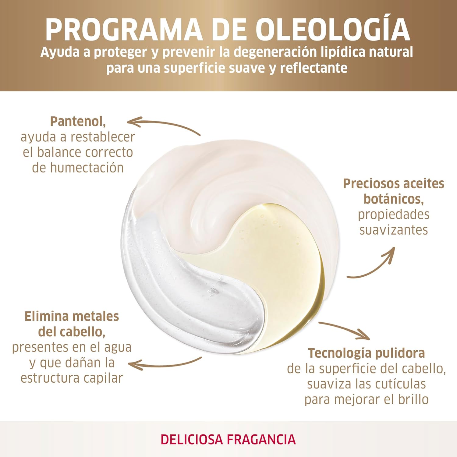 Wella CR Oil Reflections Luminous Reboost Mask 150ml