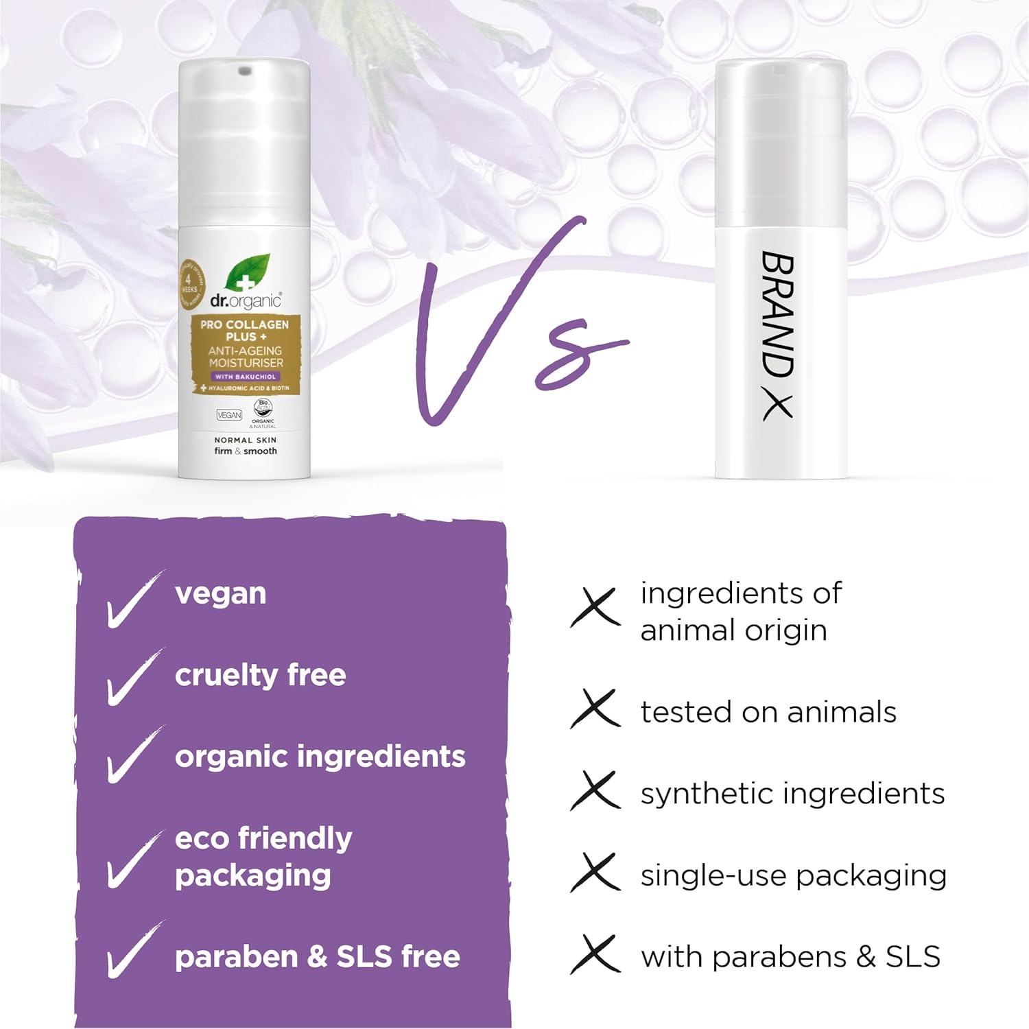 Dr Organic Pro Collagen Plus Anti Ageing Moisturiser With Bakuchiol 50ml