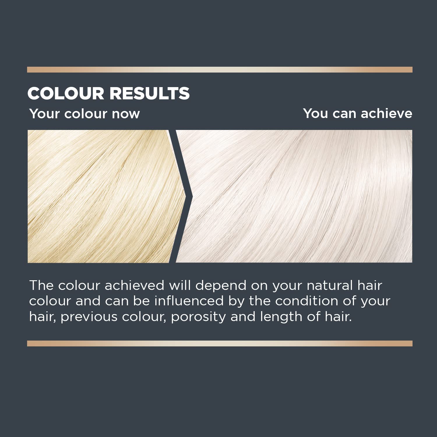 Bblonde Post Blonding Toner