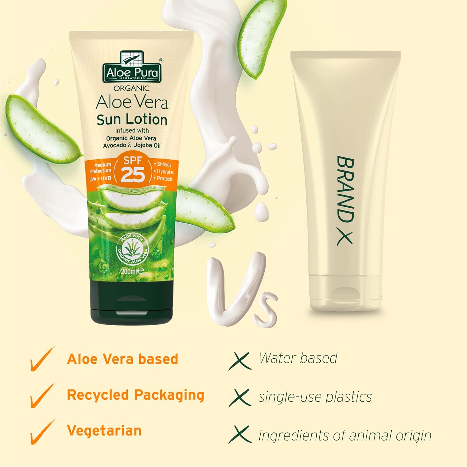 Aloe Pura Organic Aloe Vera Sun Lotion SPF15 200ml