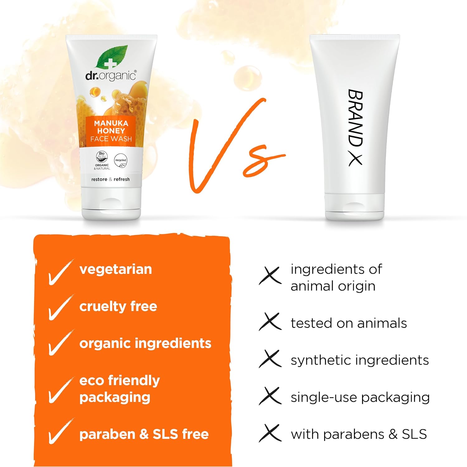 Dr Organic Manuka Honey Restore And Refresh Face Wash 150ml