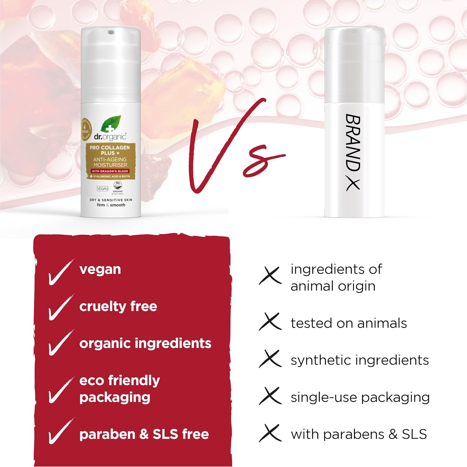 Dr Organic Pro Collagen Plus Anti Ageing Moisturiser With Dragons Blood 50ml