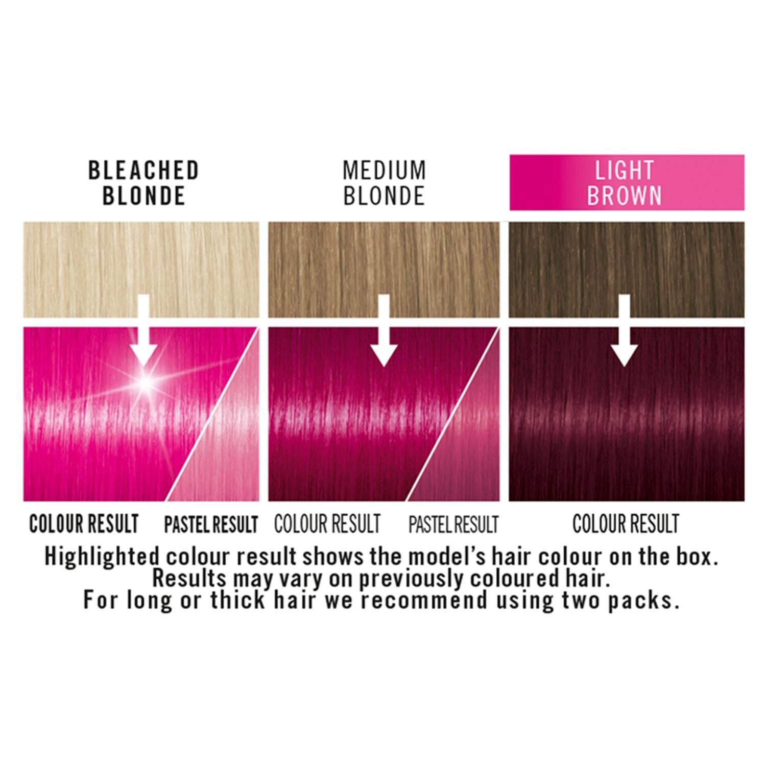 Schwarzkopf Live Color XXL Ultra Brights Semi Permanent Colour 93 Shocking Pink