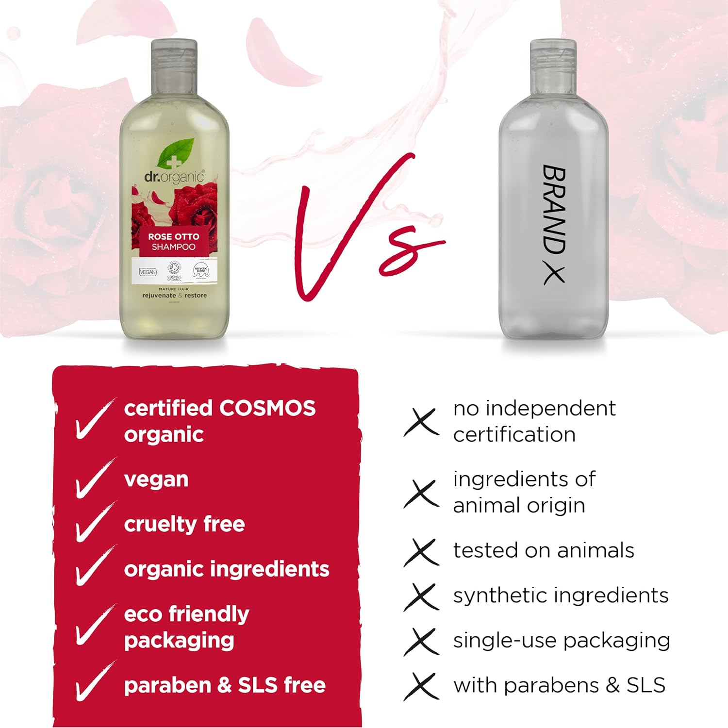 Dr Organic Bioactive Haircare Organic Rose Otto Shampoo 265ml