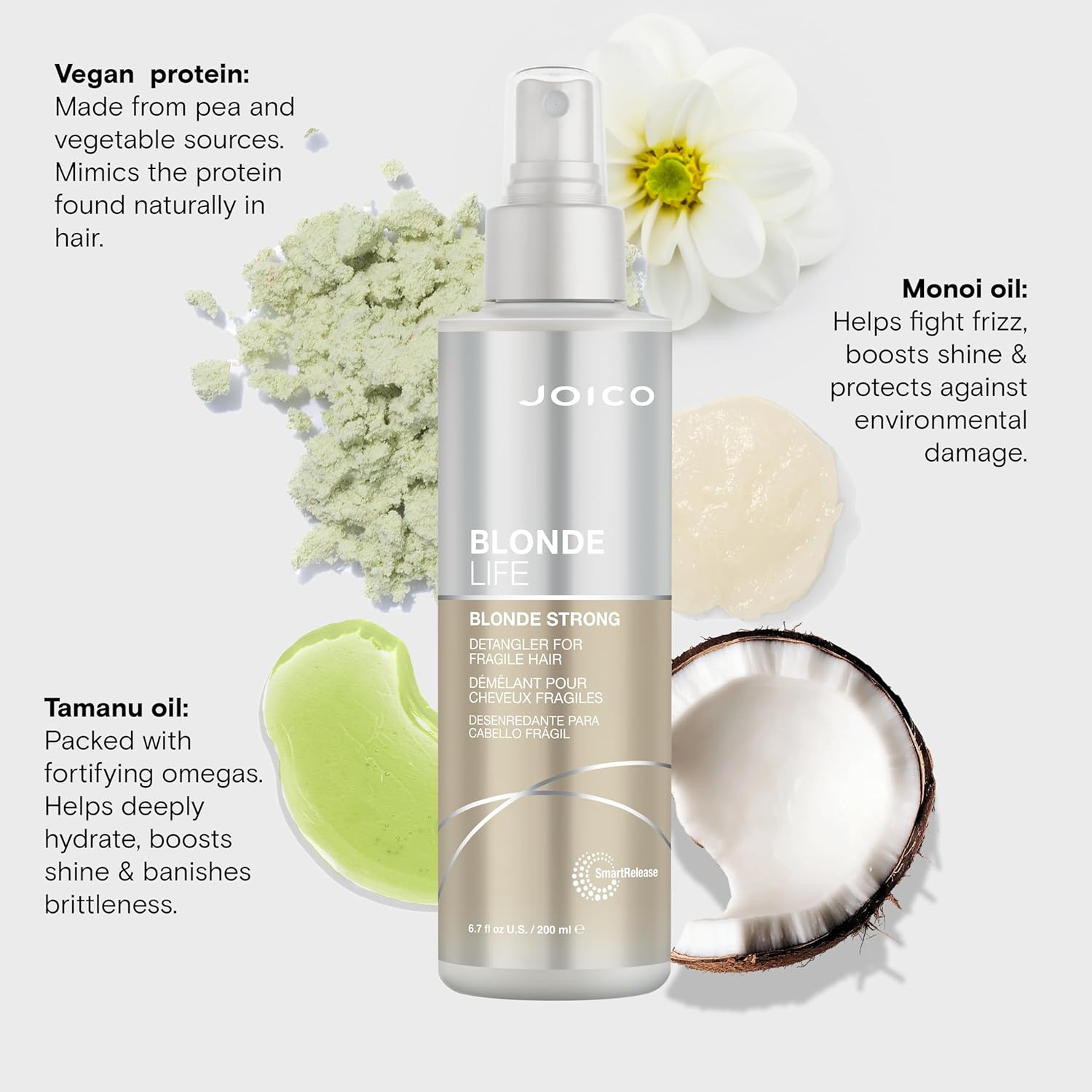 Joico Blonde Life Detangler For Fragile Hair 200ml