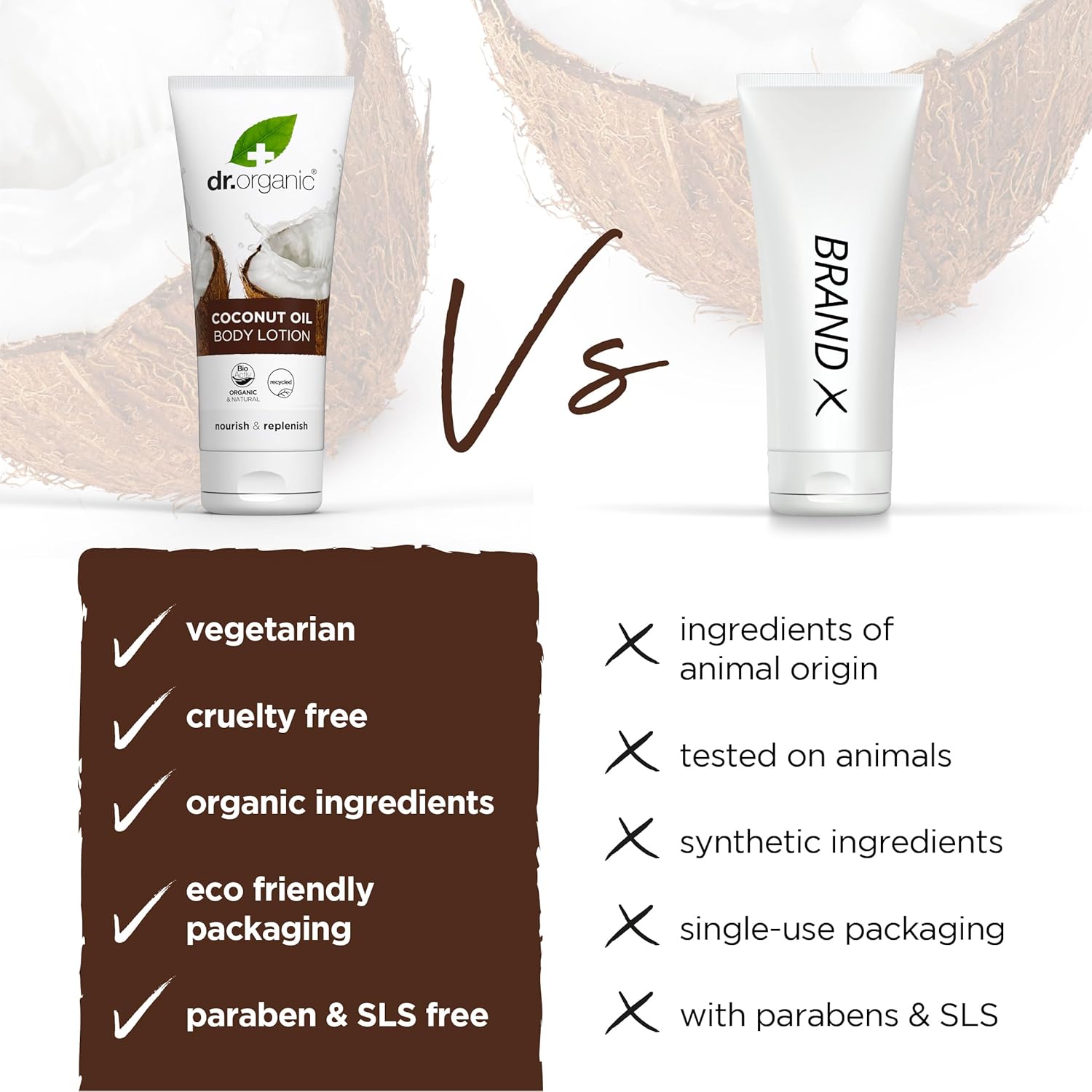 Dr Organic Bioactive Skincare Organic Virgin Coconut Oil Body Lotion 200ml