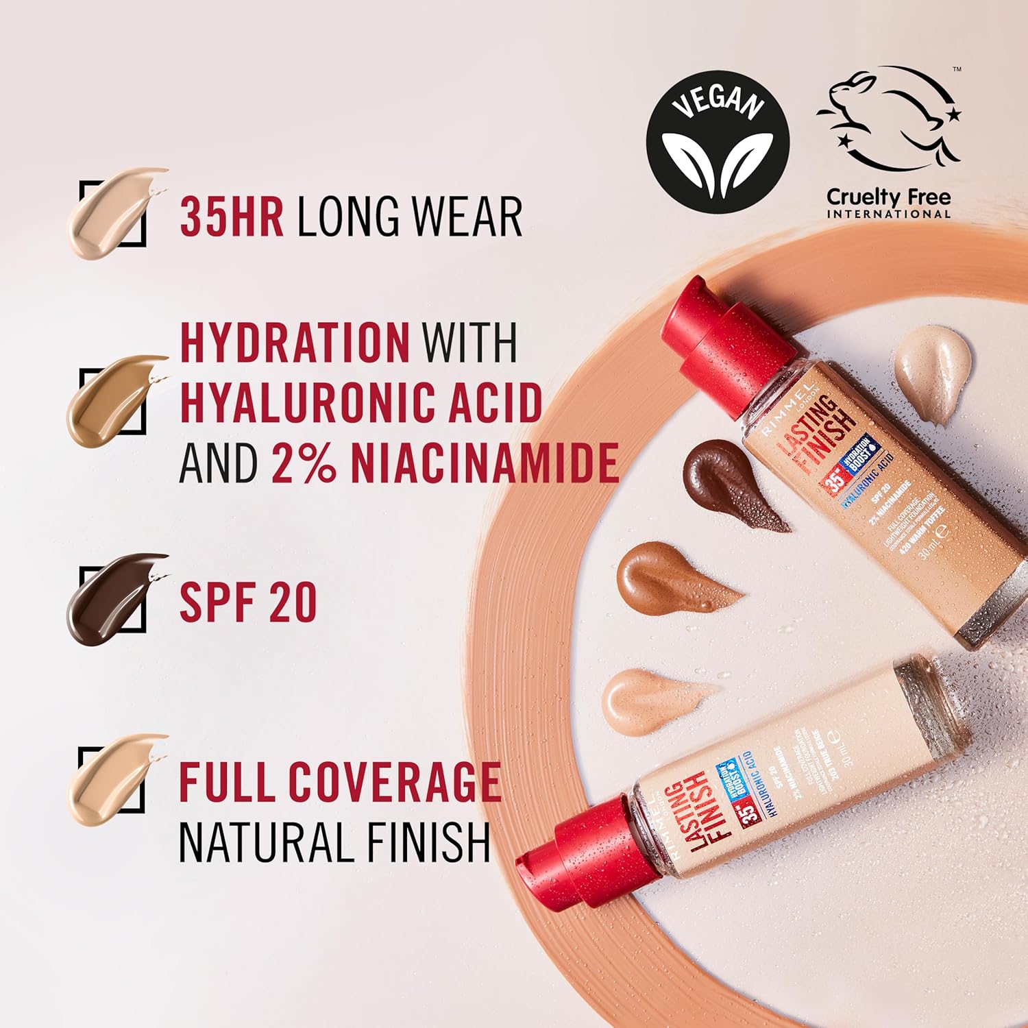 Rimmel Lasting Finish 25H Hydration Boost Foundation 30ml