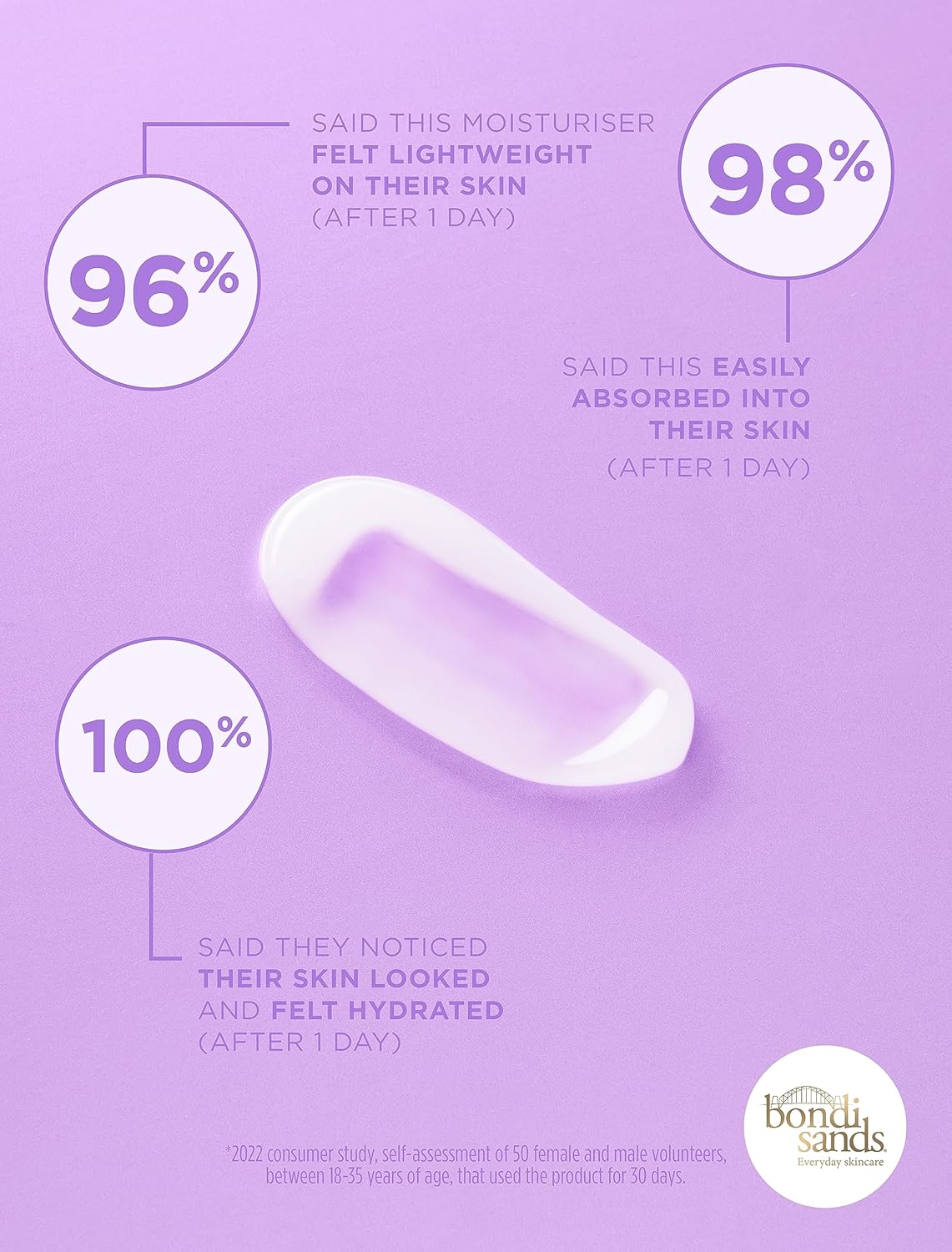 Bondi Sands Light N Dreamy Lightweight Gel Moisturiser 50ml