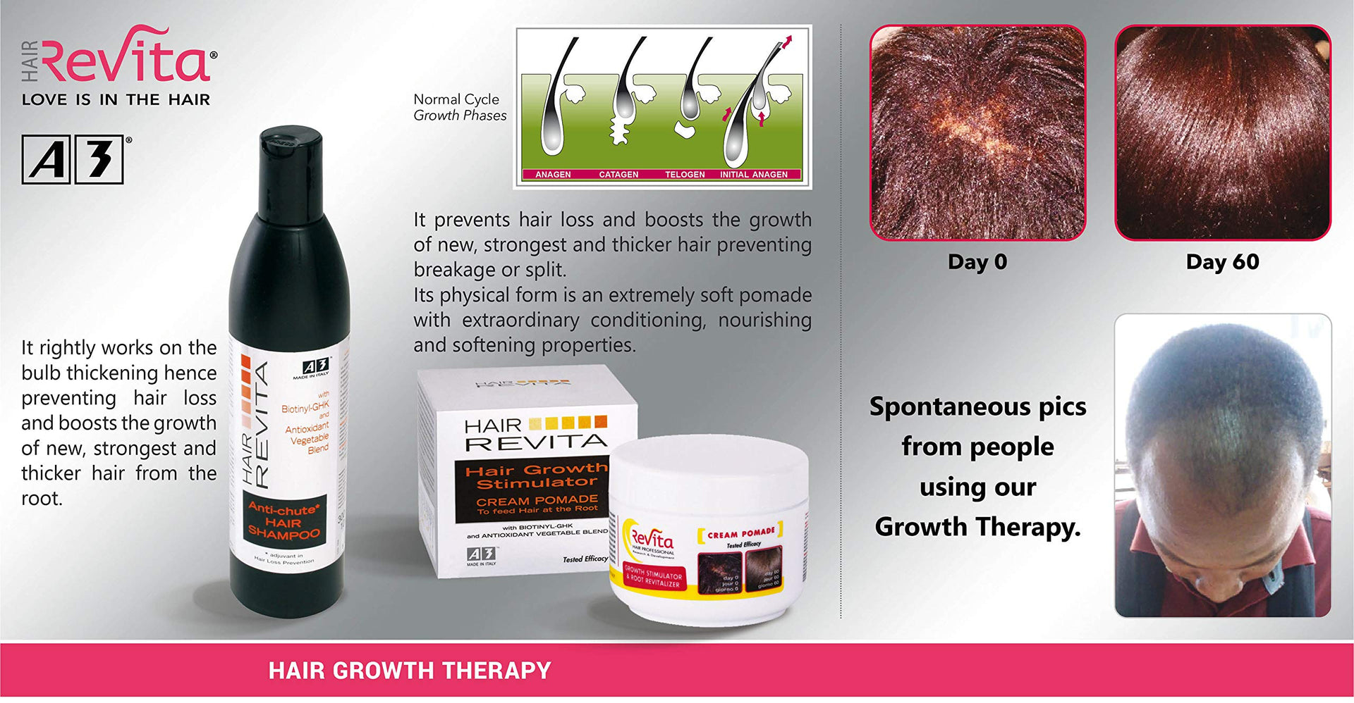 A3 Revita Hair Growth Stimulator Cream Pomade 200ml