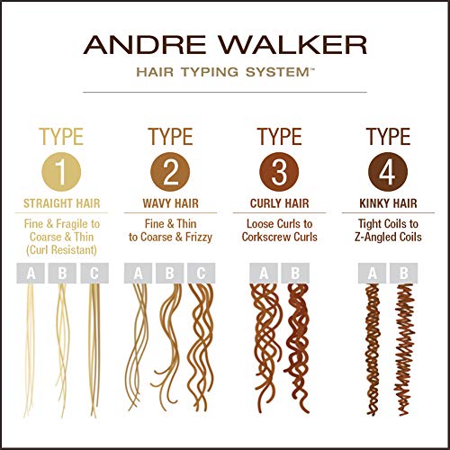 Andre Walker The Gold System Get It Straight Styling Creme 250ml