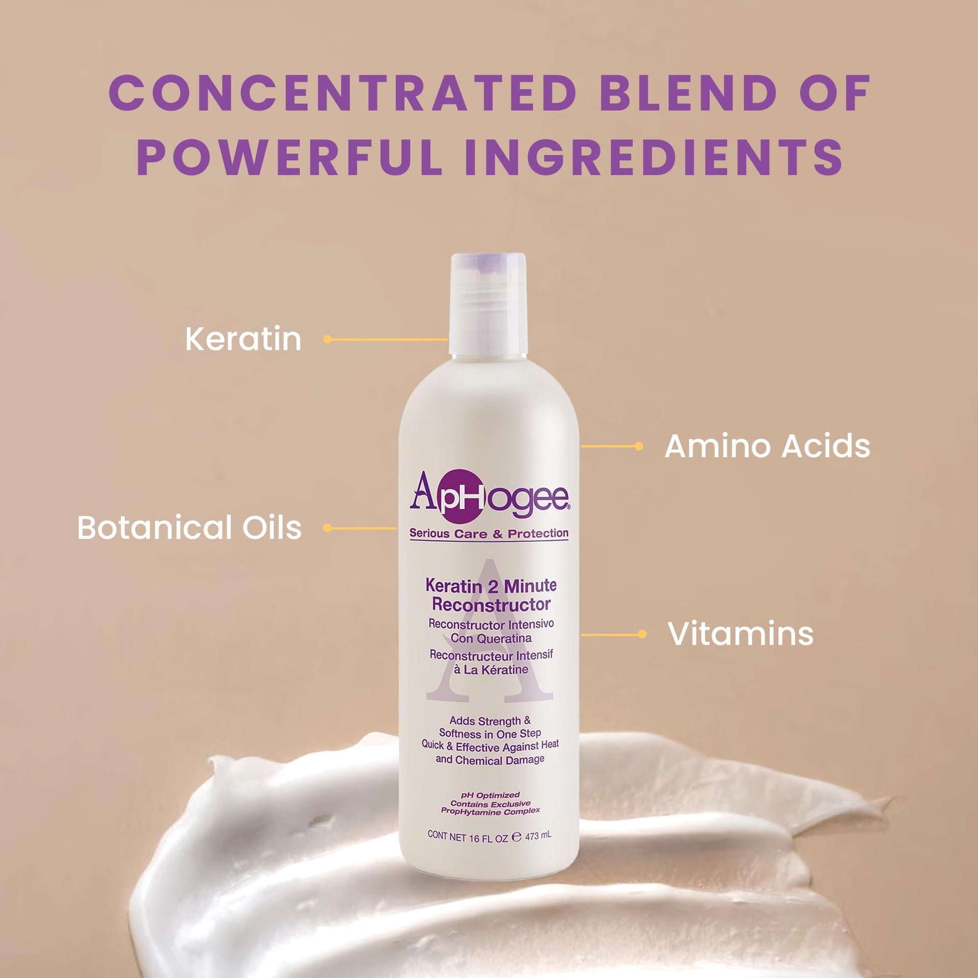 Aphogee Keratin 2 Minute Reconstructor 237ml / 473ml