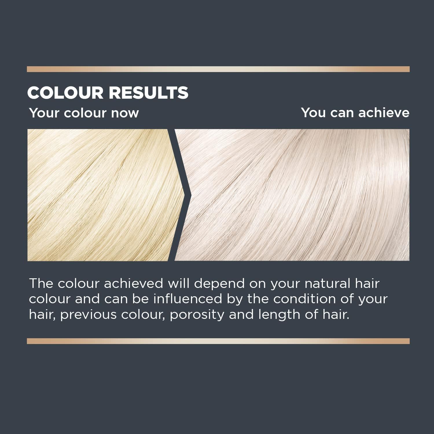 Bblonde Post Blonding Toner White Blonde