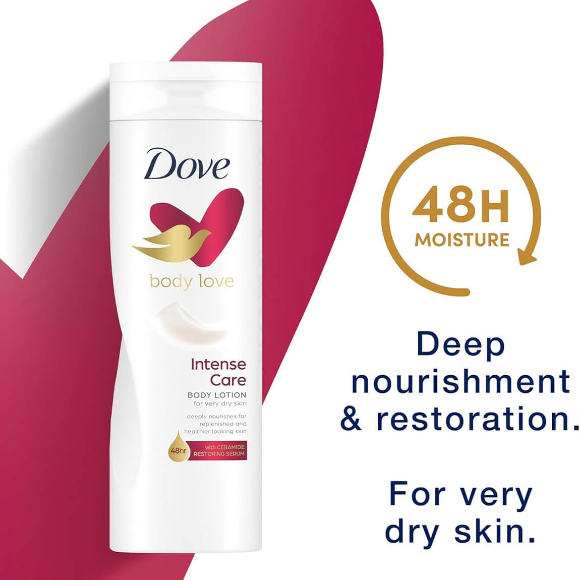 Dove Nourishing Body Care Intensive Body Lotion For Extra Dry Skin