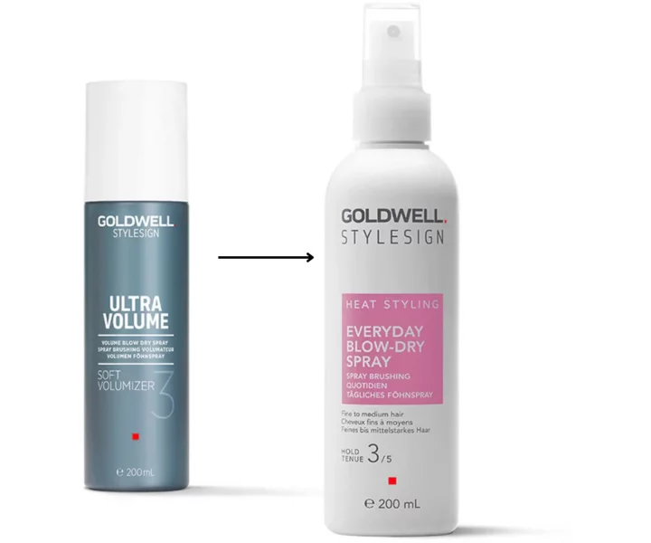 Goldwell Style Sign Heat Styling Everyday Blow Dry Spray 200ml