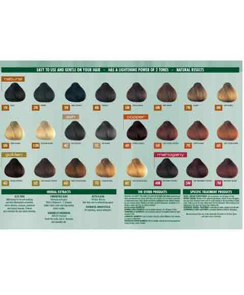 Herbatint Permanent Hair Color Gel 1