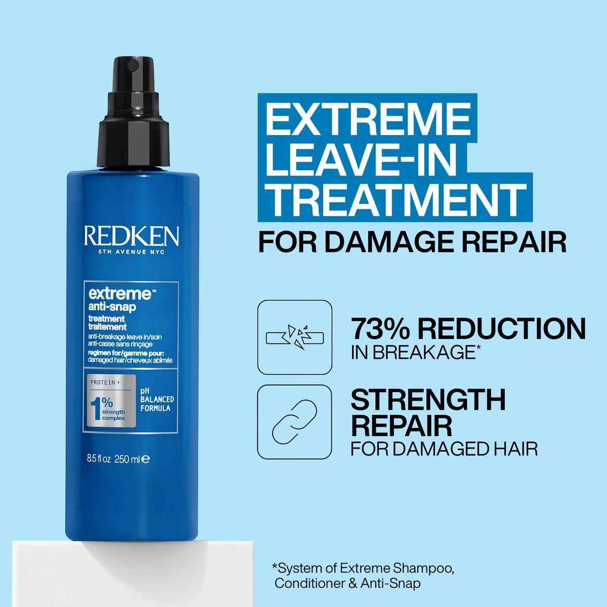 Redken Extreme Anti Snap Treatment 250ml