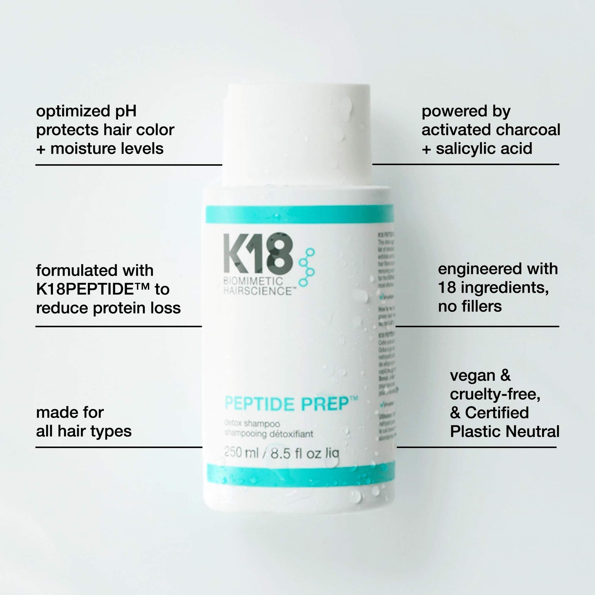 K18 Peptide Prep Detox Shampoo 250ml