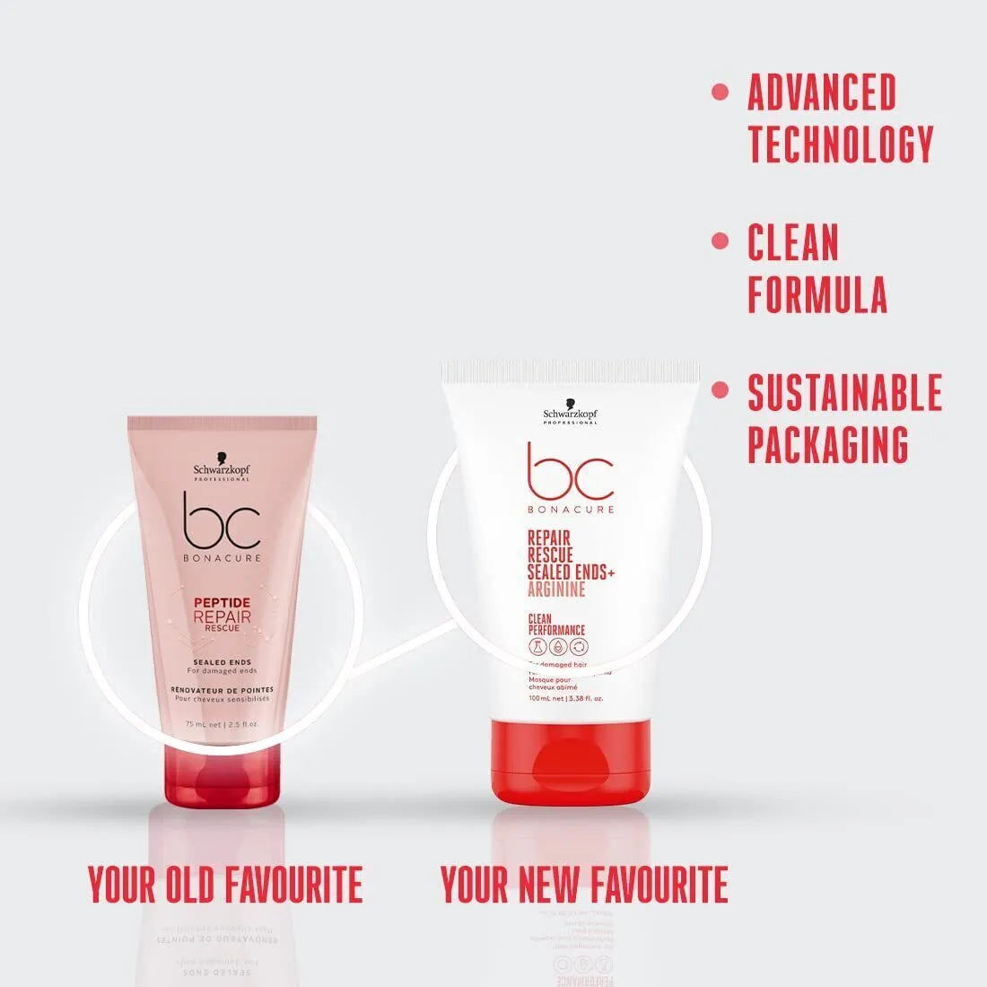 Schwarzkopf BC Bonacure Repair Rescue Arginine Sealed Ends Treatment 100ml