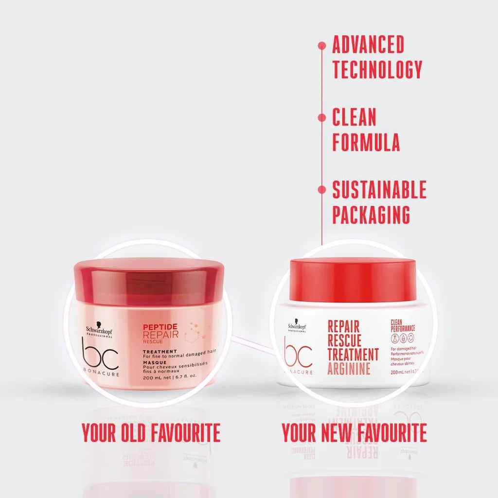 Schwarzkopf BC Bonacure Repair Rescue Arginine Treatment Mask 200ml / 500ml