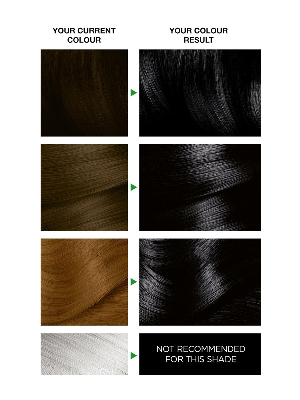 Garnier Nutrisse Ultra Color Intense Permanent Color 1.1 Infinite Black