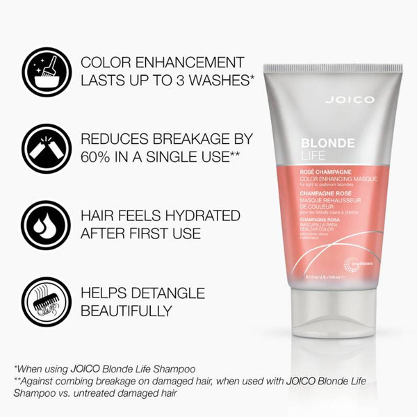 Joico Rose Champagne Blonde Life Color Enhancing Masque