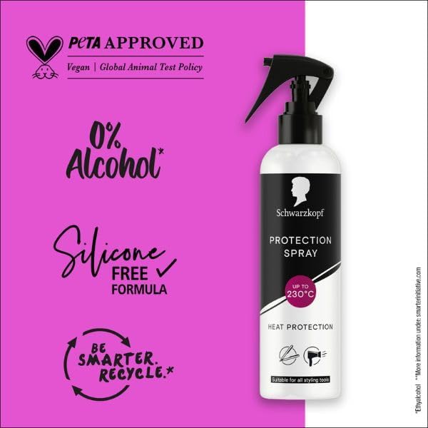 Schwarzkopf Heat Protection Spray 250ml