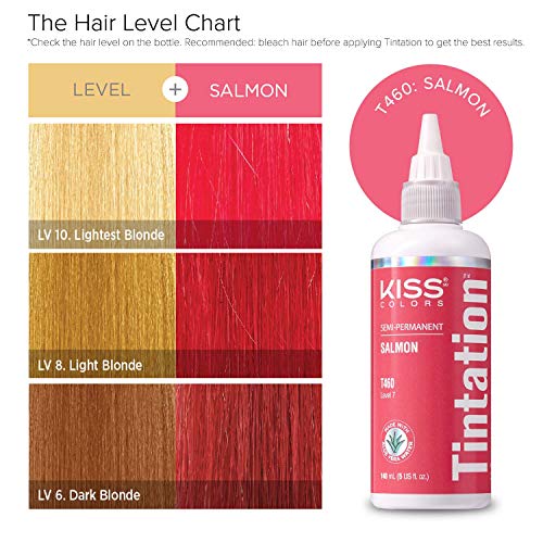 Kiss Products Kiss Colors Tintation Semi Permanent T460 Salmon 148ml