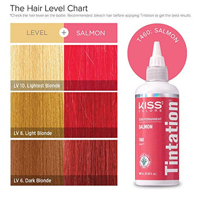 Kiss Products Kiss Colors Tintation Semi Permanent T460 Salmon 148ml