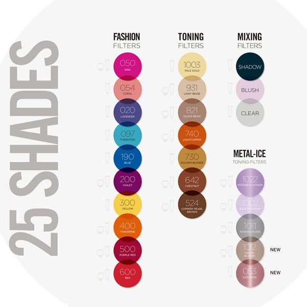 Revlon Nutri Color 3 In 1 Color Creme Tube 100ml