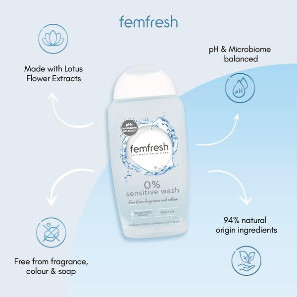 Fem Fresh Zero Percent Sensitive Intimate Wash 250ml - Afro Hair Boutique