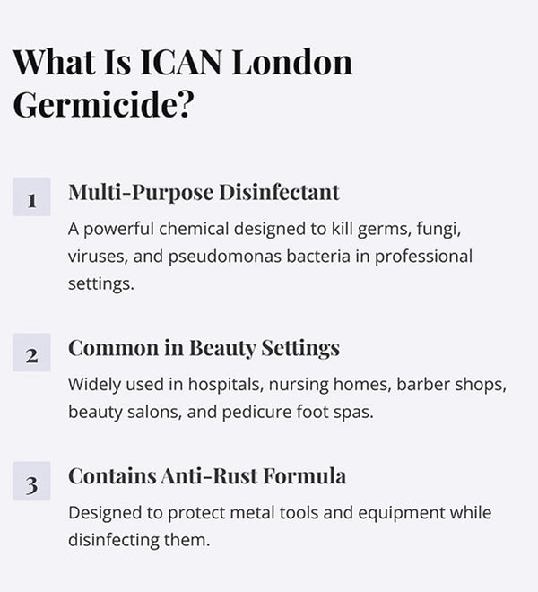 Ican London Germicide Disinfectant Solution 1000ml