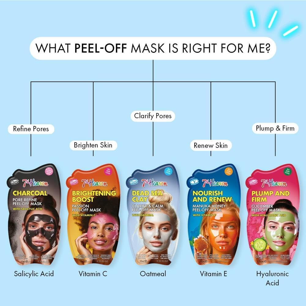Montagne Jeunesse 7Th Heaven Nourish And Renew Manuka Honey Peel Off Mask