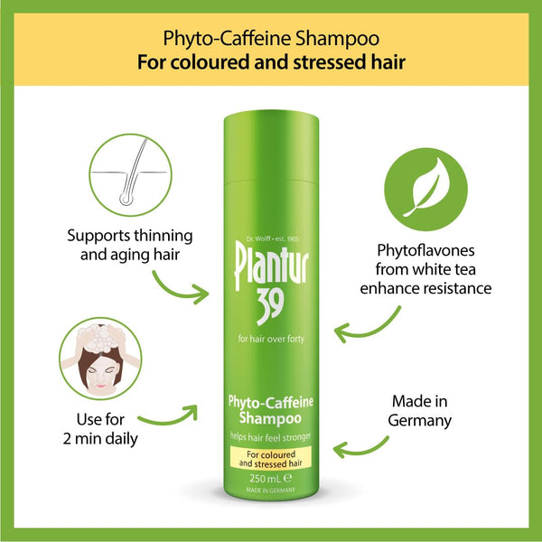 Plantur 39 Phyto Caffeine Shampoo For Coloured Hair 20ml - Afro Hair Boutique