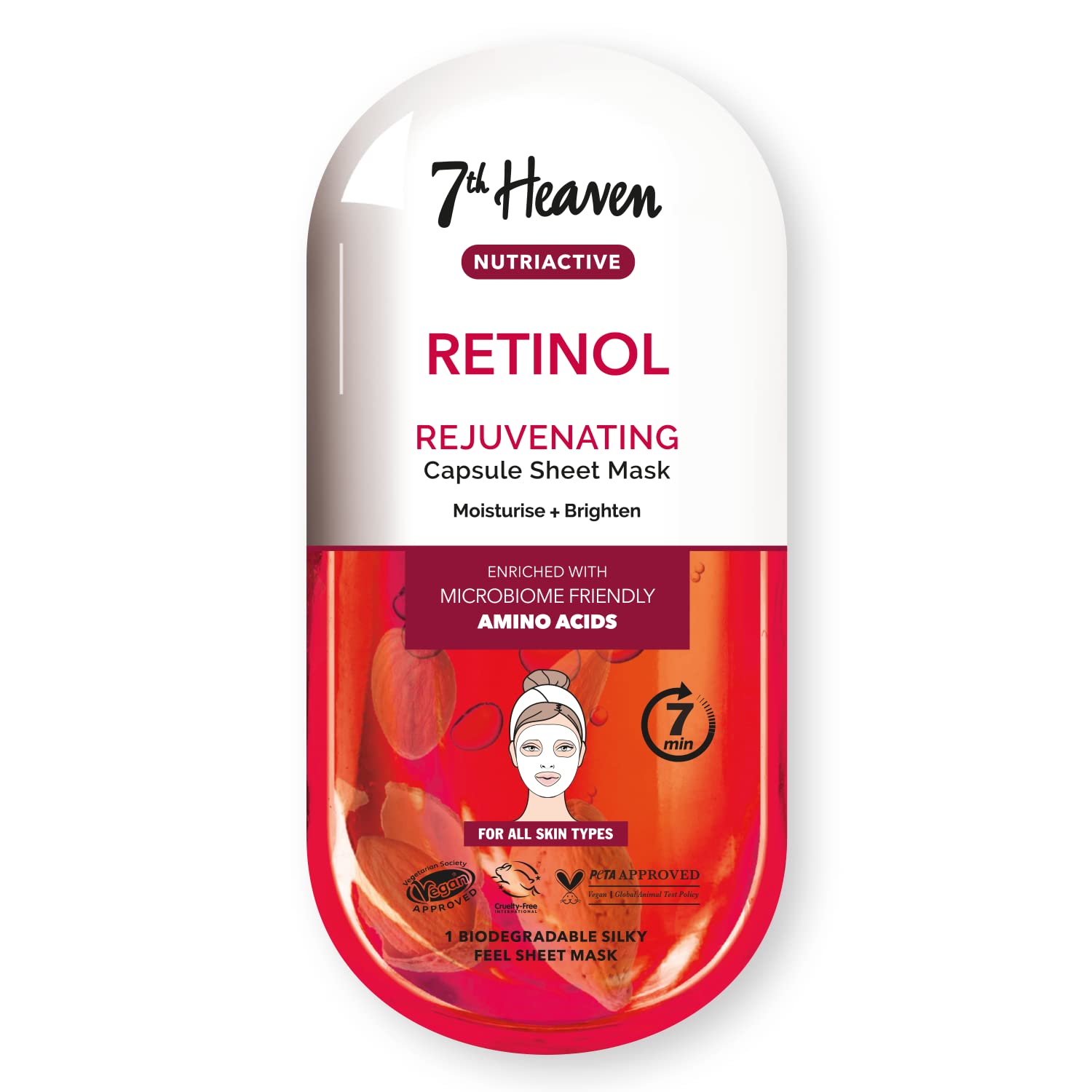 Montagne Jeunesse 7Th Heaven Retinol Rejuvenating Serum Capsule Sheet Mask - Afro Hair Boutique