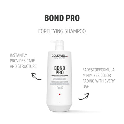 Goldwell Dual Senses Bond Pro Fortifying Shampoo 30ml / 250ml / 1000ml