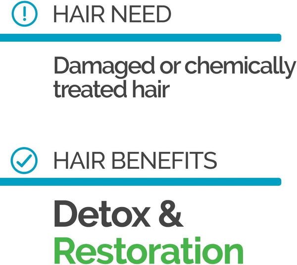 Novex The Powerful Charcoal Conditioner 300ml