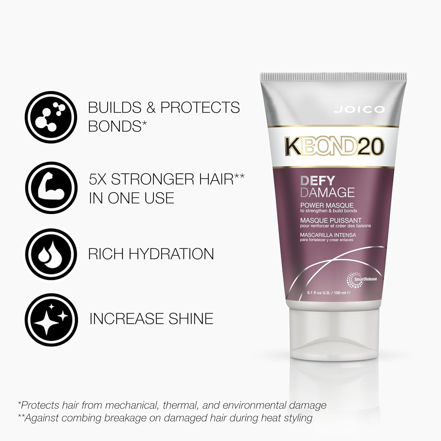 Joico K Bond 20 Defy Damage Power Masque 150ml