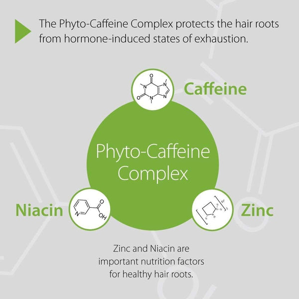 Plantur 39 Phyto Caffeine Shampoo For Fine Brittle Hair 20ml - Afro Hair Boutique