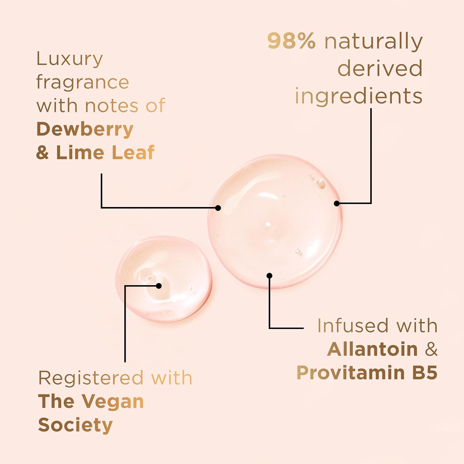 Baylis And Harding Kindness Cleanse And Renew Salicylic Acid Body Wash 500ml